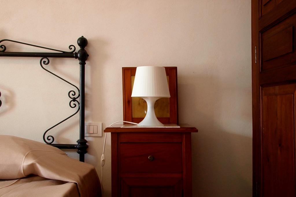 Dell'orologio Affittacamere